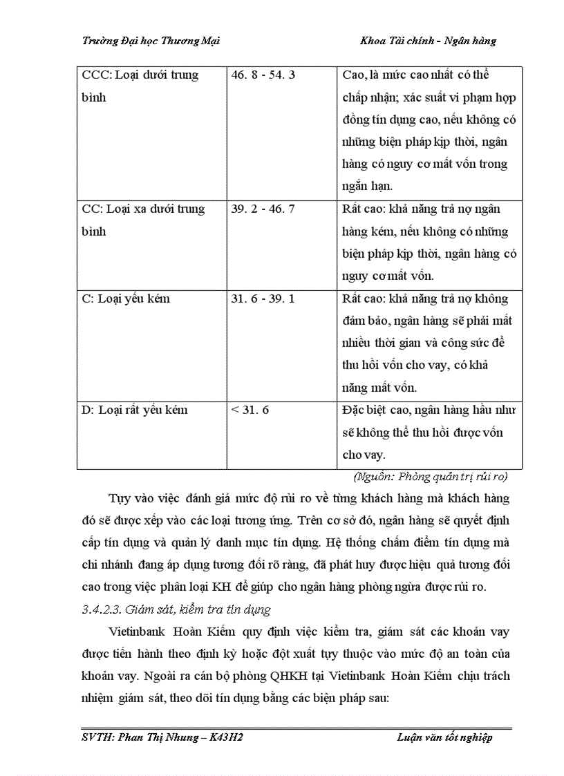 image for page Quản trị rủi ro tín dụng trong hoạt động cho vay khách hàng doanh nghiệp tại Vietinbank Hoàn Kiếm