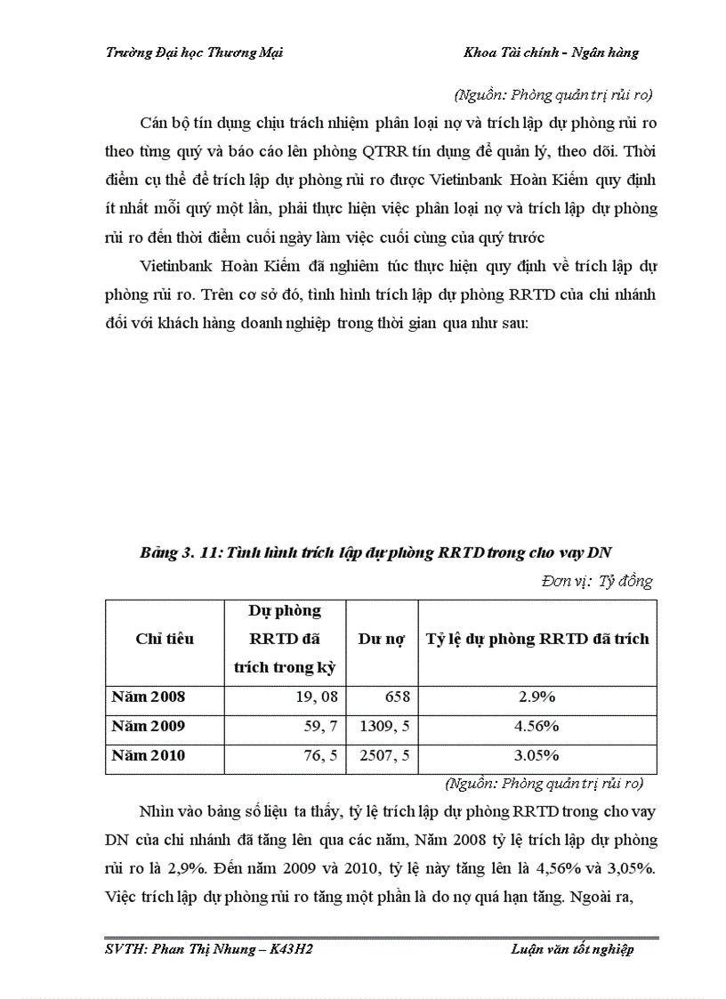 image for page Quản trị rủi ro tín dụng trong hoạt động cho vay khách hàng doanh nghiệp tại Vietinbank Hoàn Kiếm