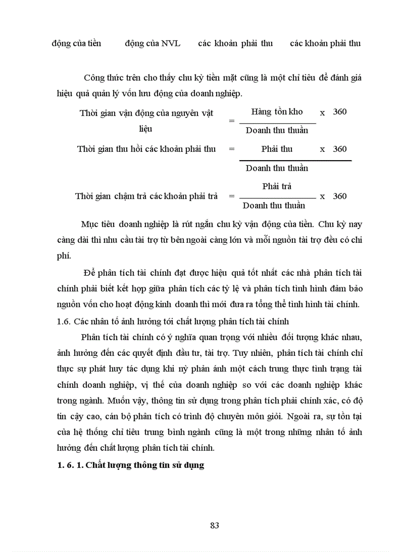 image for page Phân tích tình hình tài chính Công tư vấn giám sát và xây dựng công trình