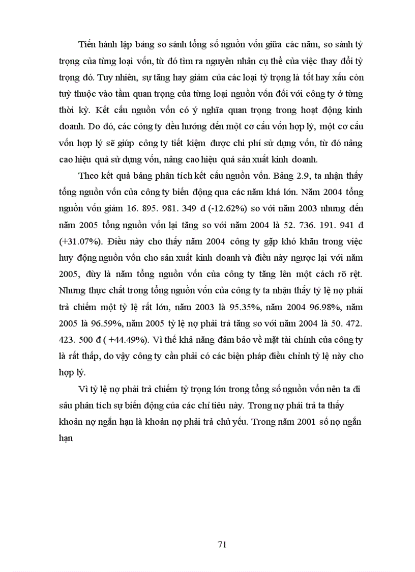 image for page Phân tích tình hình tài chính Công tư vấn giám sát và xây dựng công trình