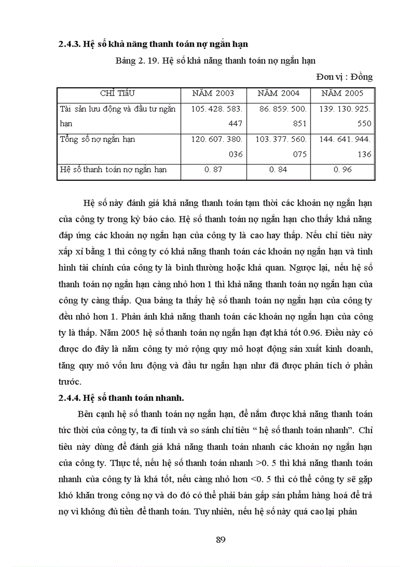 image for page Phân tích tình hình tài chính Công tư vấn giám sát và xây dựng công trình
