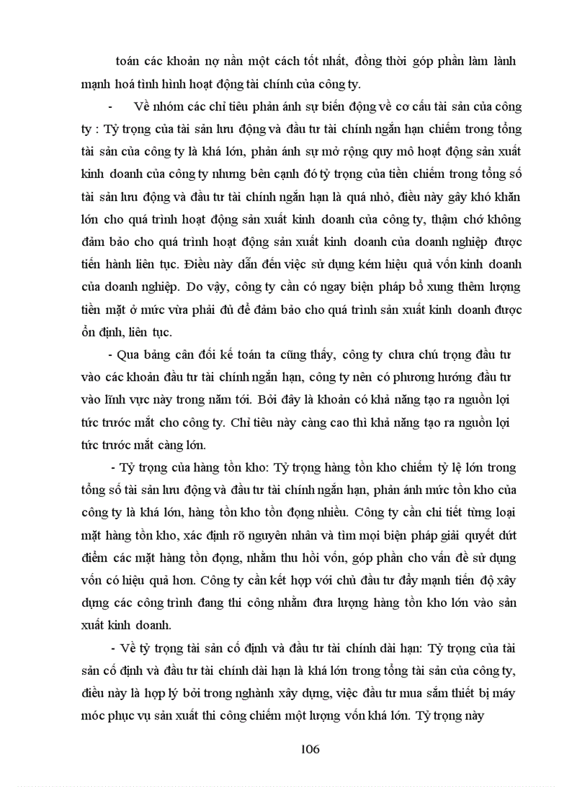 image for page Phân tích tình hình tài chính Công tư vấn giám sát và xây dựng công trình