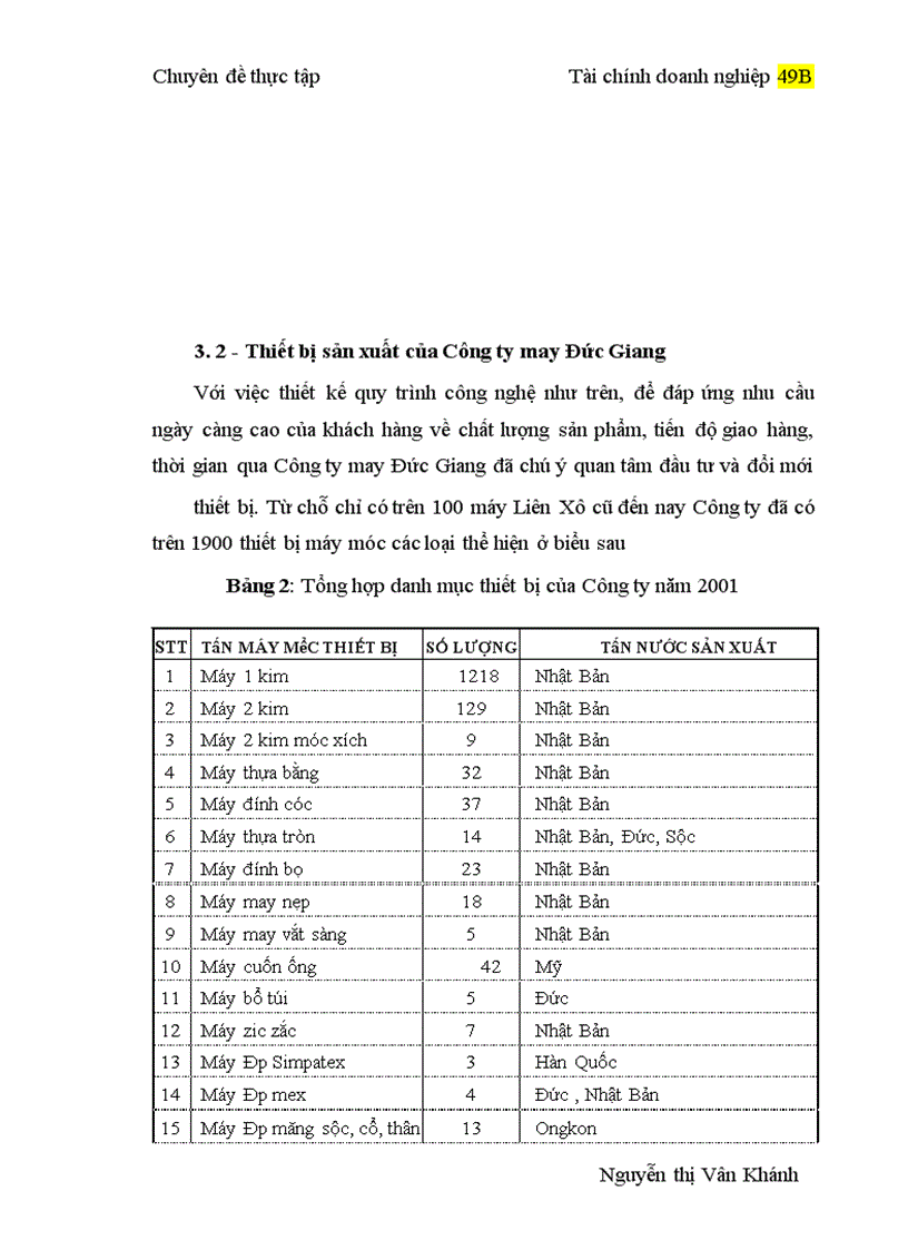 image for page Ứng dụng phương pháp phân tích tỷ số và phương pháp so sánh vào phân tích tài chính của Công ty may Đức Giang