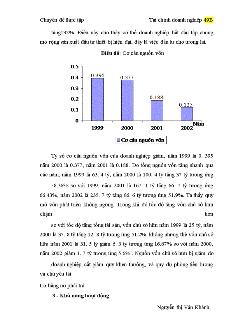 image for page Ứng dụng phương pháp phân tích tỷ số và phương pháp so sánh vào phân tích tài chính của Công ty may Đức Giang
