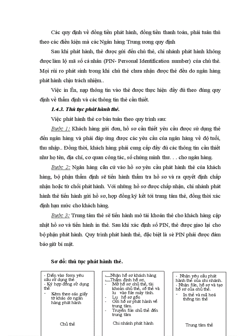 image for page Giải pháp nhằm hoàn thiện và nâng cao hoạt động phát hành, thanh toán thẻ tại NHTMCP á Châu