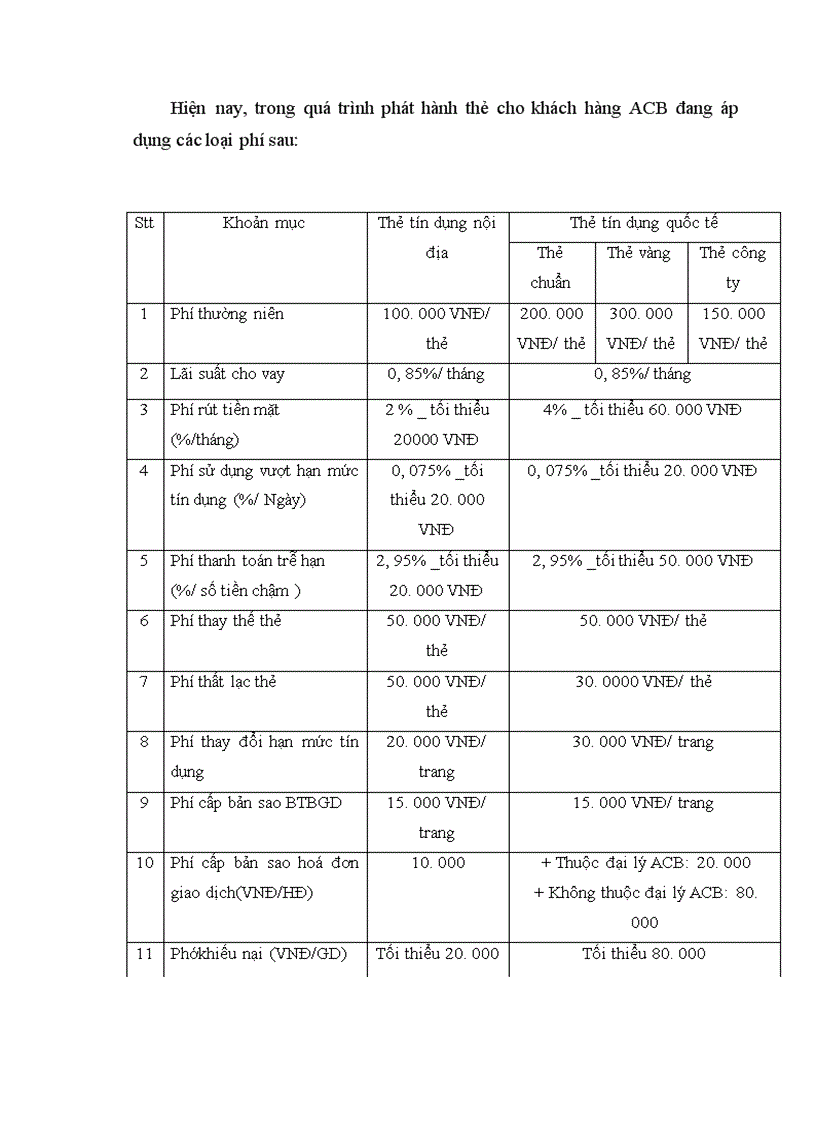 image for page Giải pháp nhằm hoàn thiện và nâng cao hoạt động phát hành, thanh toán thẻ tại NHTMCP á Châu