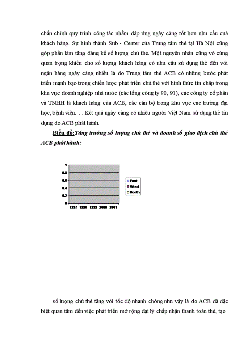 image for page Giải pháp nhằm hoàn thiện và nâng cao hoạt động phát hành, thanh toán thẻ tại NHTMCP á Châu