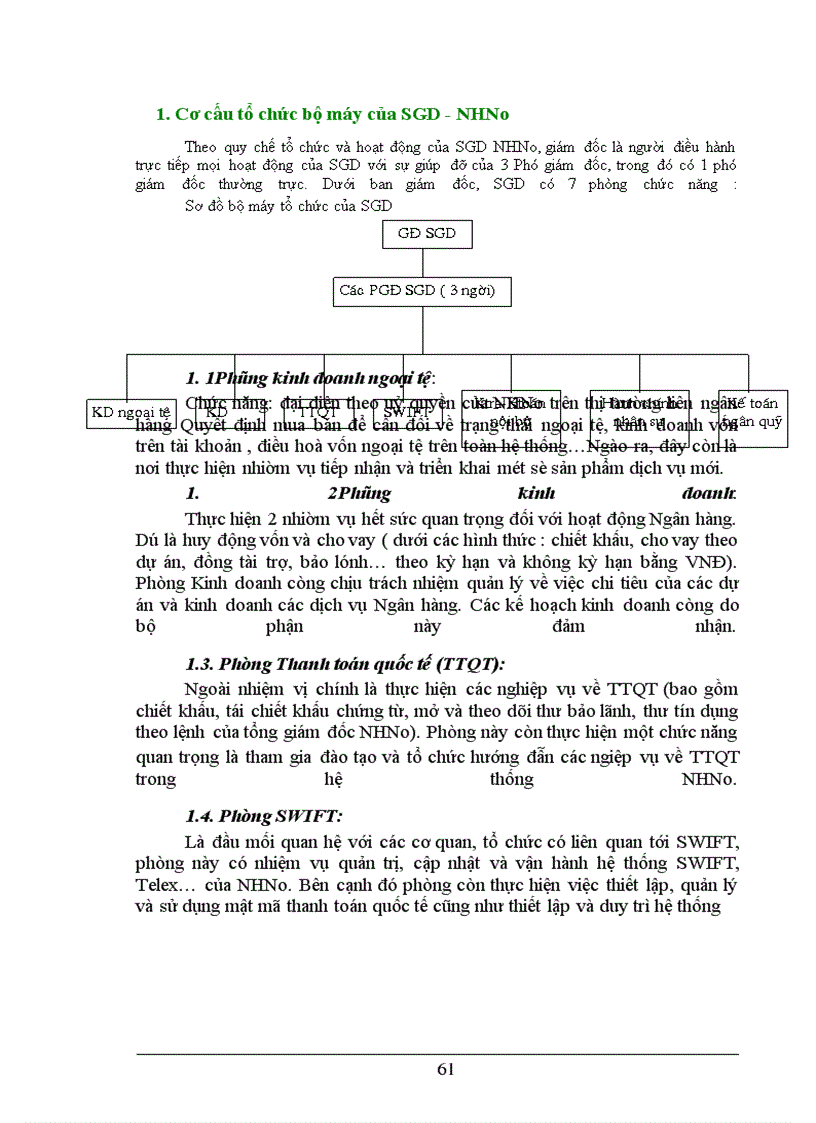 image for page Một số giải pháp nhằm nâng cao hiệu quả công tác thẩm định tài chính trong cho vay trung dài hạn tại Sở Giao Dịch NHNoVN