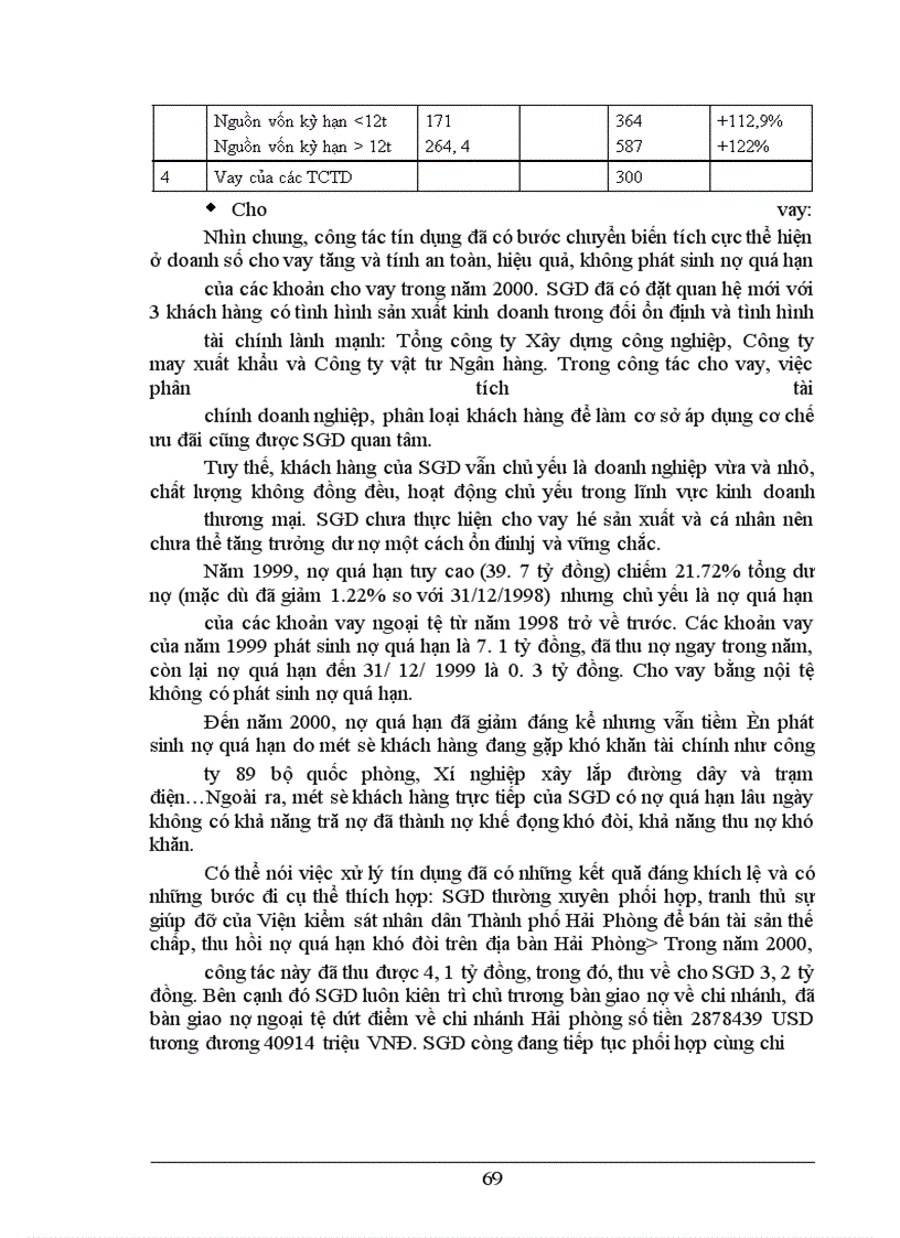 image for page Một số giải pháp nhằm nâng cao hiệu quả công tác thẩm định tài chính trong cho vay trung dài hạn tại Sở Giao Dịch NHNoVN