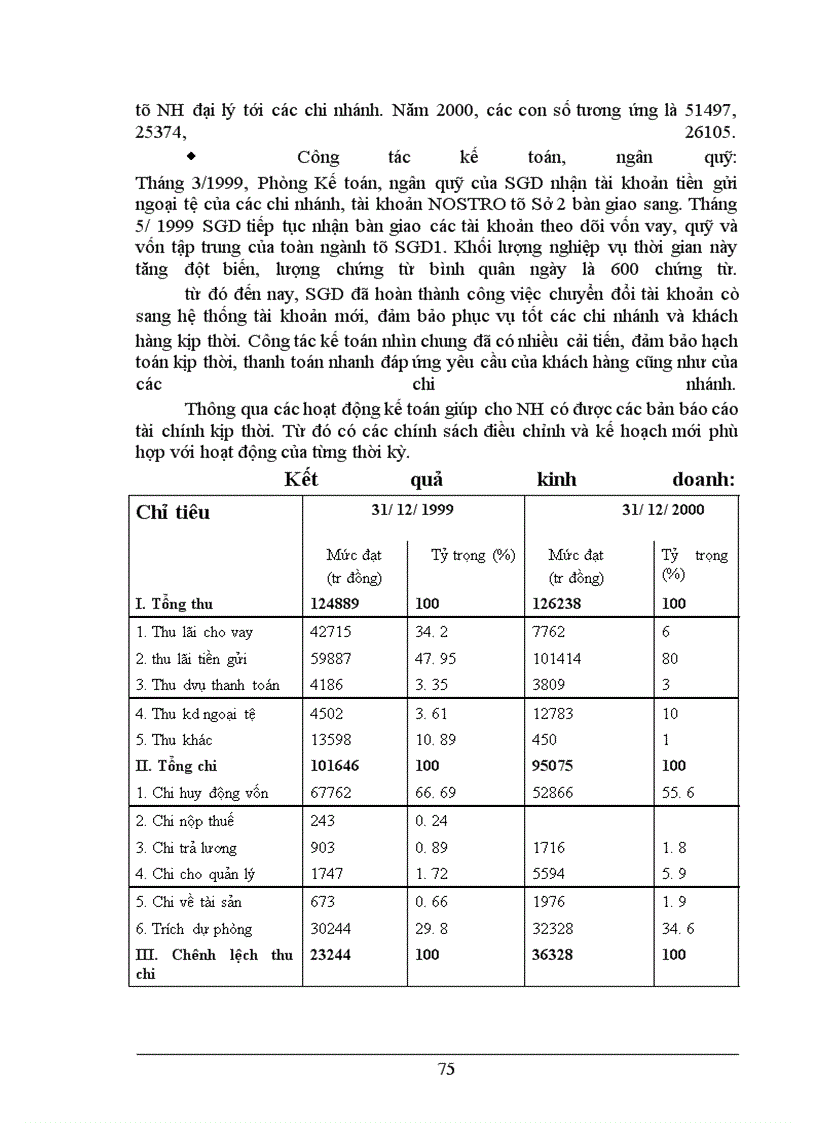 image for page Một số giải pháp nhằm nâng cao hiệu quả công tác thẩm định tài chính trong cho vay trung dài hạn tại Sở Giao Dịch NHNoVN