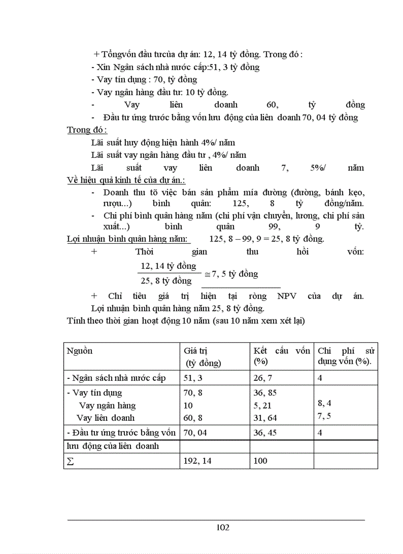 image for page Một số giải pháp nhằm nâng cao hiệu quả công tác thẩm định tài chính trong cho vay trung dài hạn tại Sở Giao Dịch NHNoVN