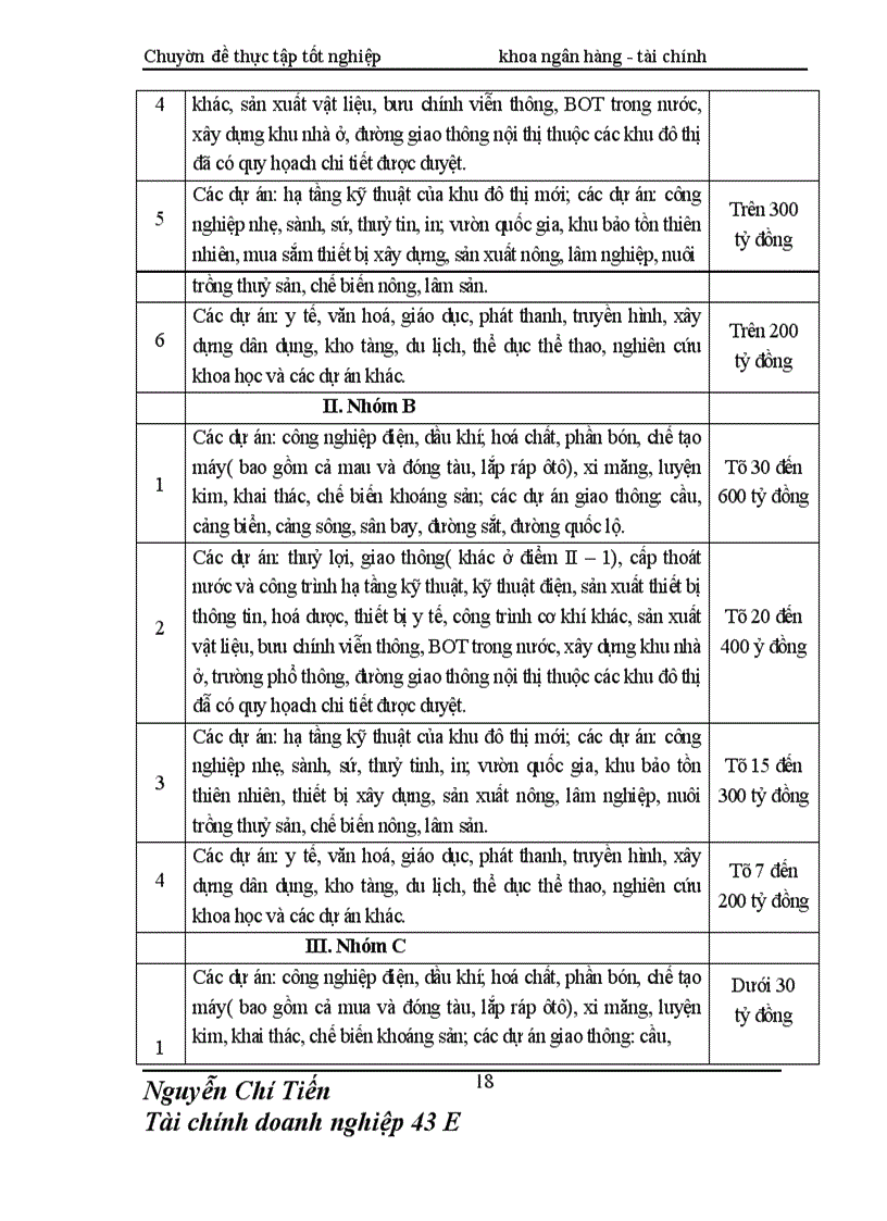 image for page Giải pháp nâng cao chất lượng thẩm định tài chính dự án đầu tư tài Chi nhánh NHNo & PTNN Nam Hà Nội
