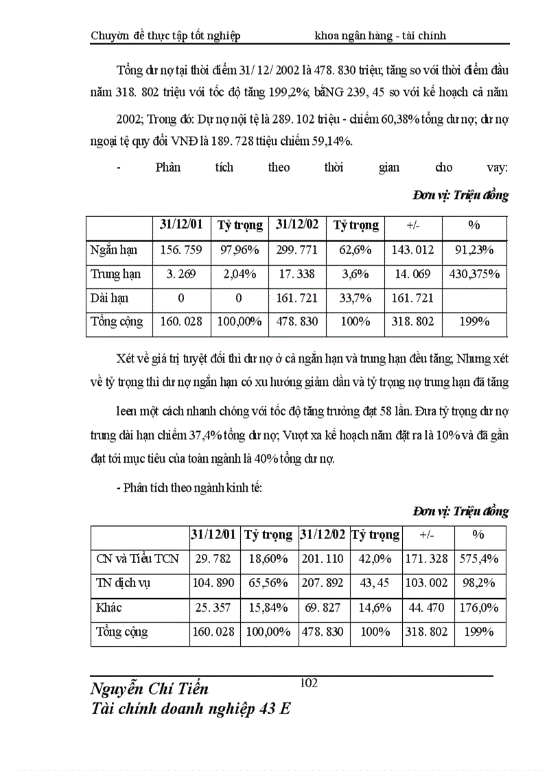 image for page Giải pháp nâng cao chất lượng thẩm định tài chính dự án đầu tư tài Chi nhánh NHNo & PTNN Nam Hà Nội