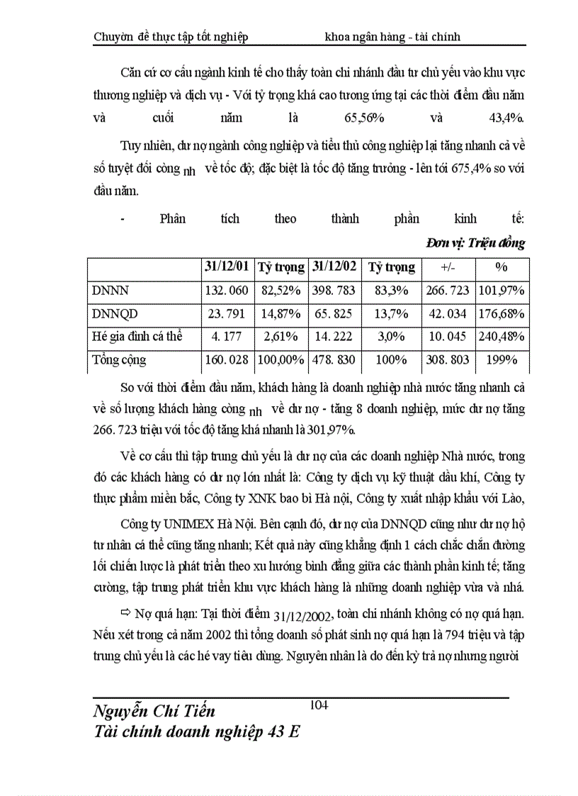 image for page Giải pháp nâng cao chất lượng thẩm định tài chính dự án đầu tư tài Chi nhánh NHNo & PTNN Nam Hà Nội