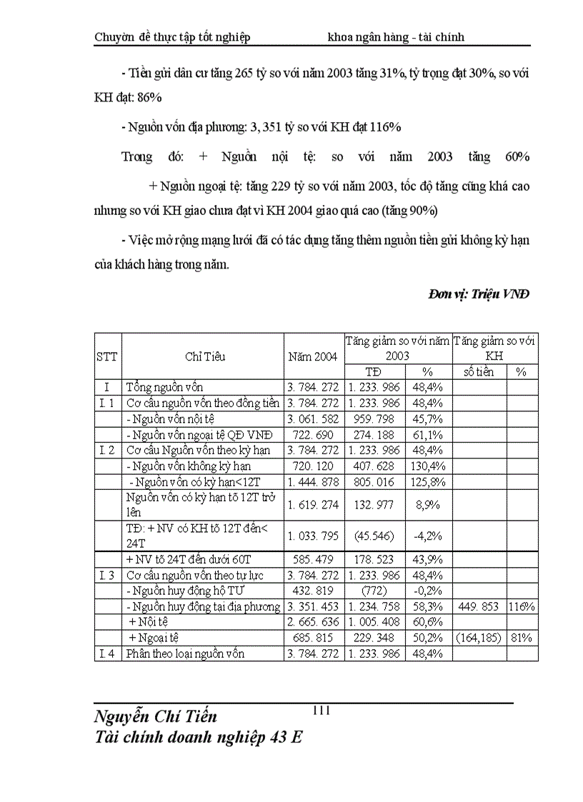 image for page Giải pháp nâng cao chất lượng thẩm định tài chính dự án đầu tư tài Chi nhánh NHNo & PTNN Nam Hà Nội