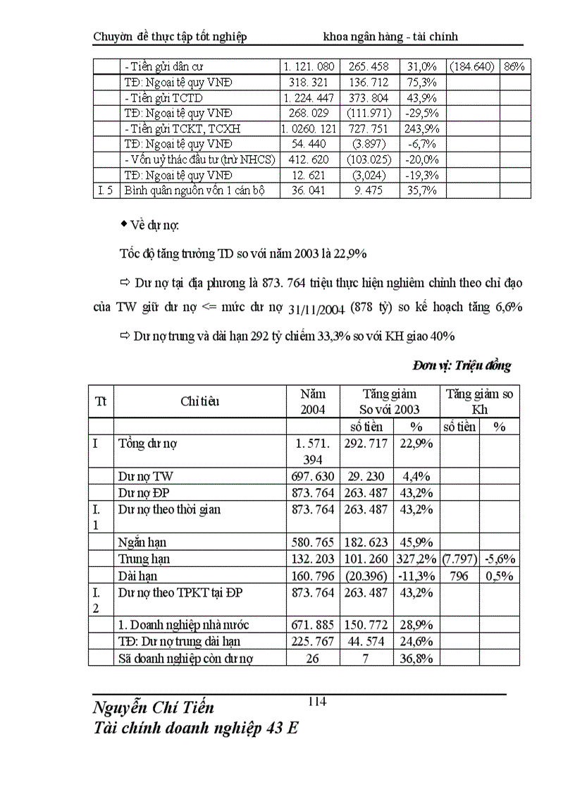 image for page Giải pháp nâng cao chất lượng thẩm định tài chính dự án đầu tư tài Chi nhánh NHNo & PTNN Nam Hà Nội