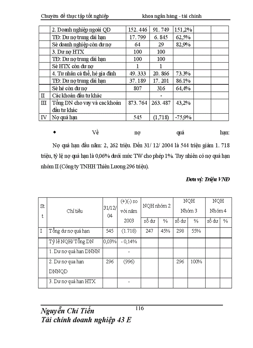image for page Giải pháp nâng cao chất lượng thẩm định tài chính dự án đầu tư tài Chi nhánh NHNo & PTNN Nam Hà Nội
