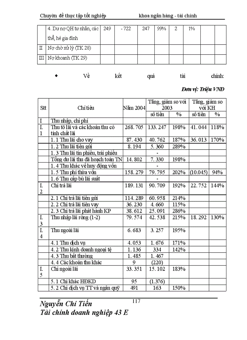 image for page Giải pháp nâng cao chất lượng thẩm định tài chính dự án đầu tư tài Chi nhánh NHNo & PTNN Nam Hà Nội