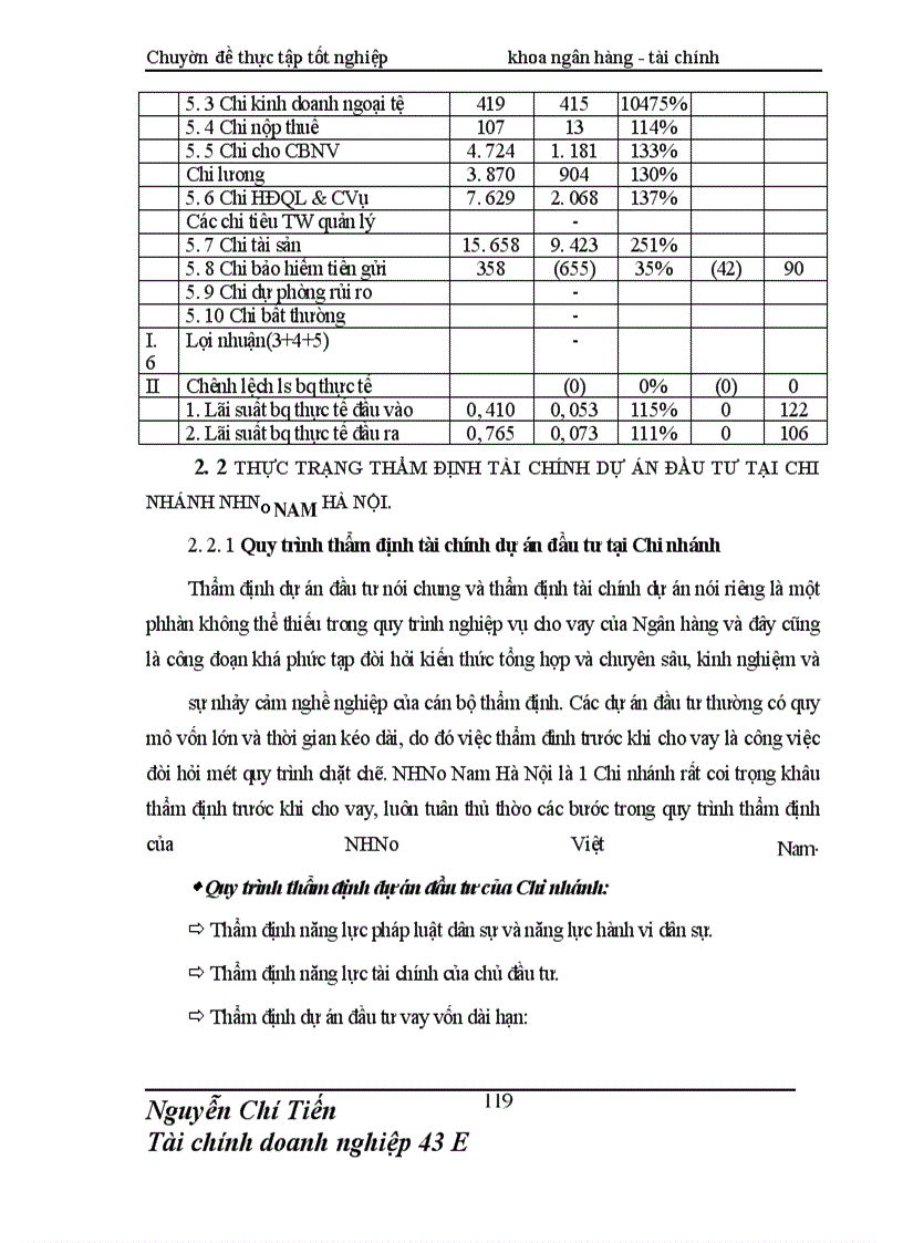image for page Giải pháp nâng cao chất lượng thẩm định tài chính dự án đầu tư tài Chi nhánh NHNo & PTNN Nam Hà Nội
