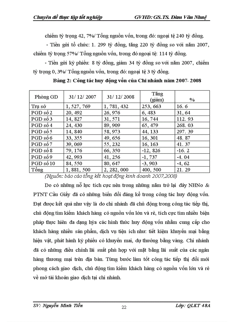 image for page Giải pháp nâng cao chất lượng tín dụng đối với các doanh nghiệp vừa và nhỏ tại Chi nhánh NHNo&PTNT Cầu Giấy - Hà Nội