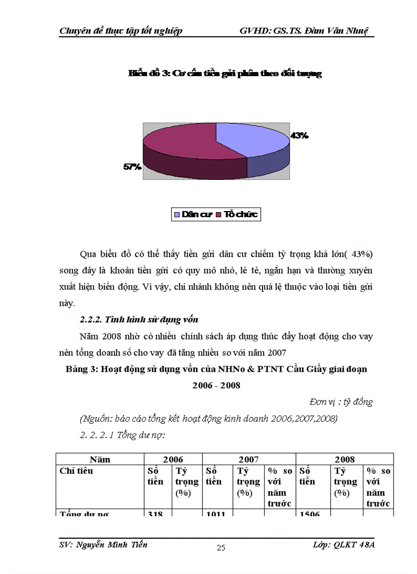 image for page Giải pháp nâng cao chất lượng tín dụng đối với các doanh nghiệp vừa và nhỏ tại Chi nhánh NHNo&PTNT Cầu Giấy - Hà Nội