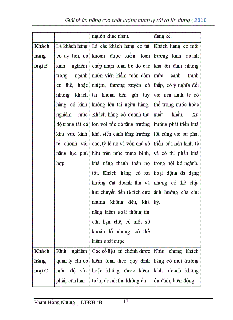 image for page Giải pháp nâng cao chất lượng quản lý rủi ro tín dụng của ngân hàng thương mại