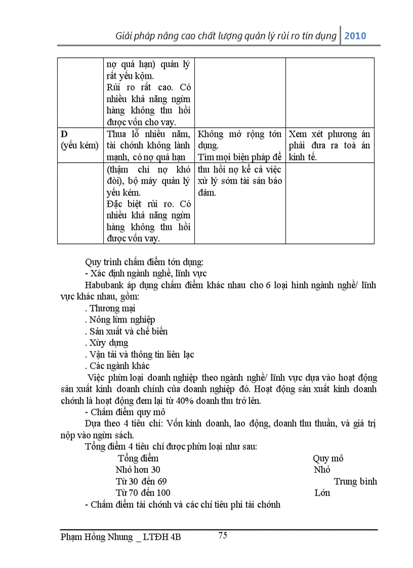 image for page Giải pháp nâng cao chất lượng quản lý rủi ro tín dụng của ngân hàng thương mại