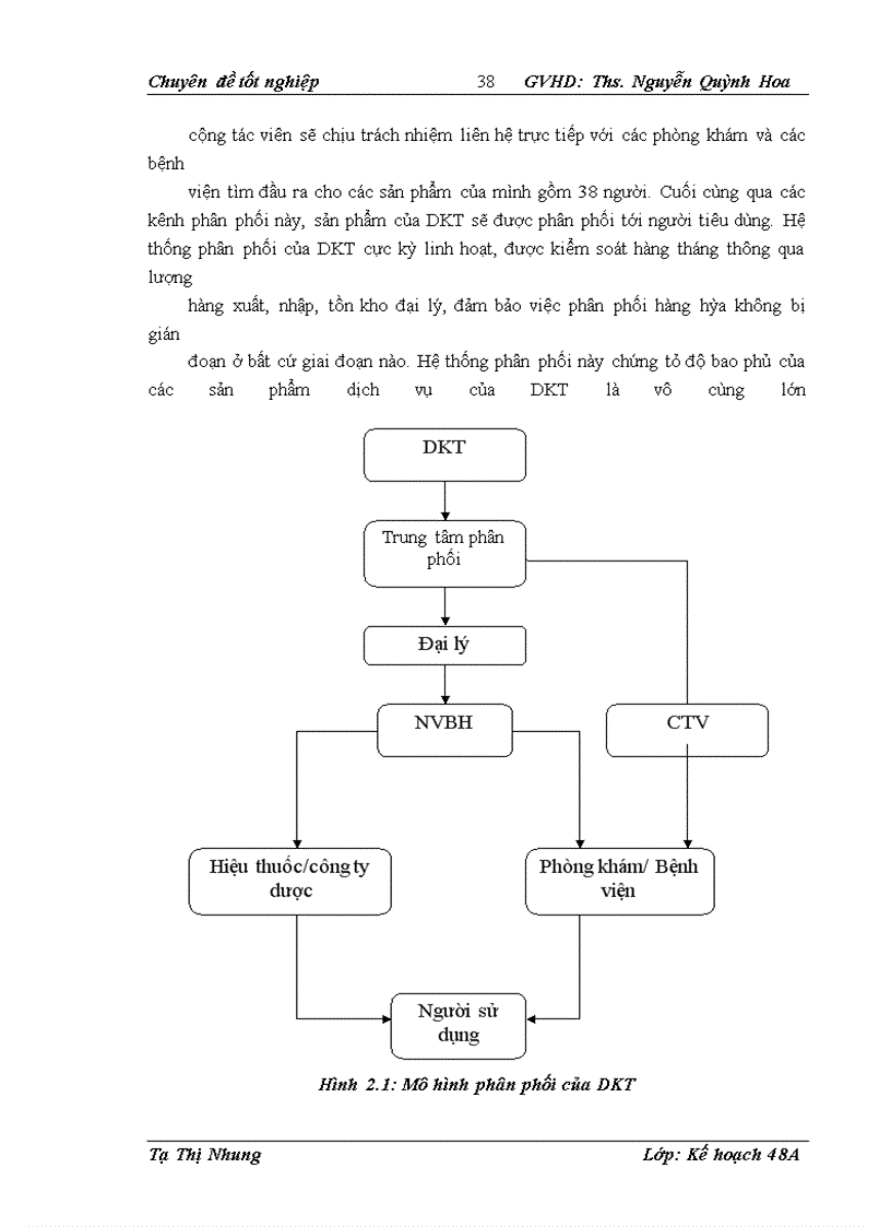 image for page Giải pháp nâng cao vai trò xã hội của tổ chức DKT quốc tế tại Việt Nam
