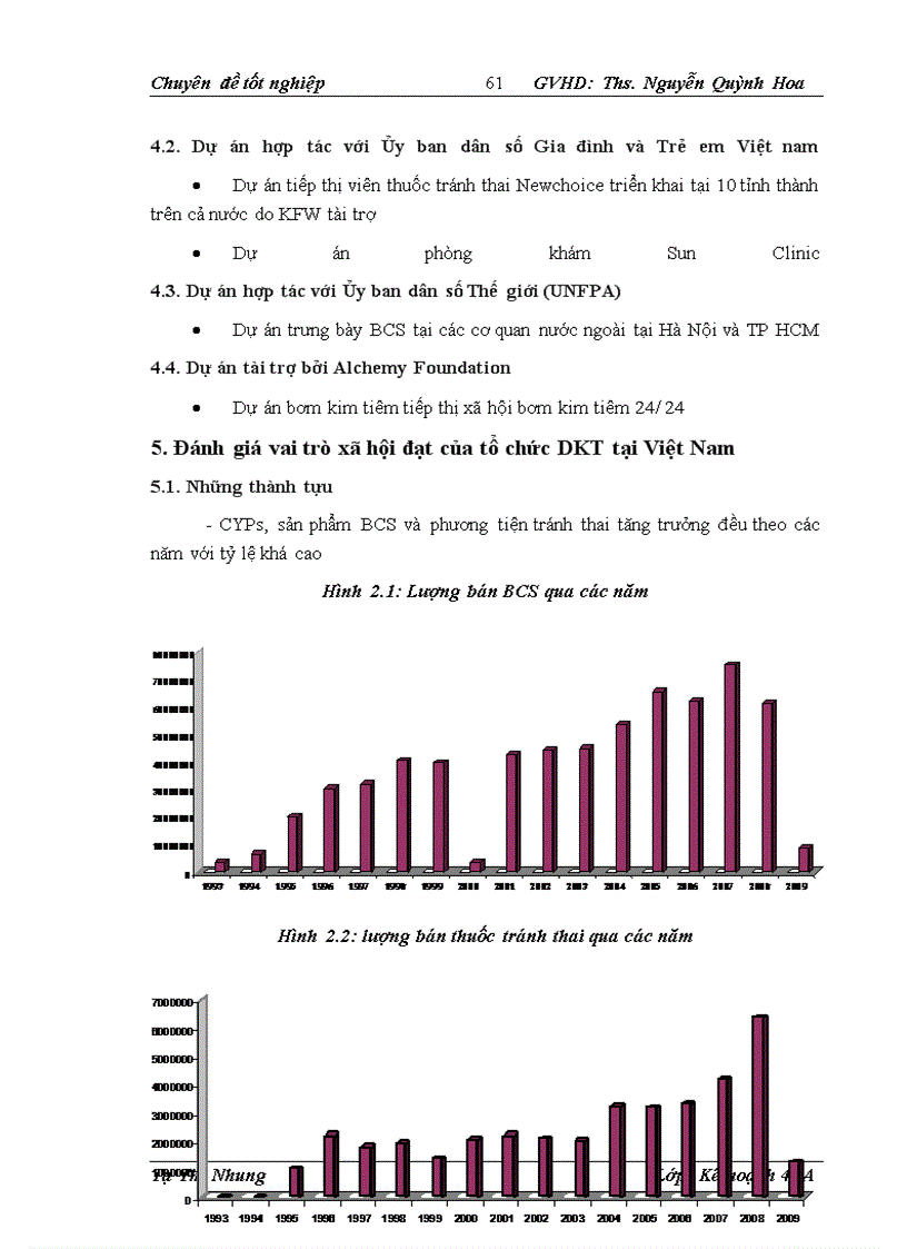 image for page Giải pháp nâng cao vai trò xã hội của tổ chức DKT quốc tế tại Việt Nam