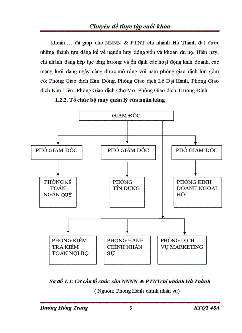 image for page Hoạt động thanh toán quốc tế tại ngân hàng Nông nghiệp và Phát triển Nông thôn chi nhánh Hà Thành