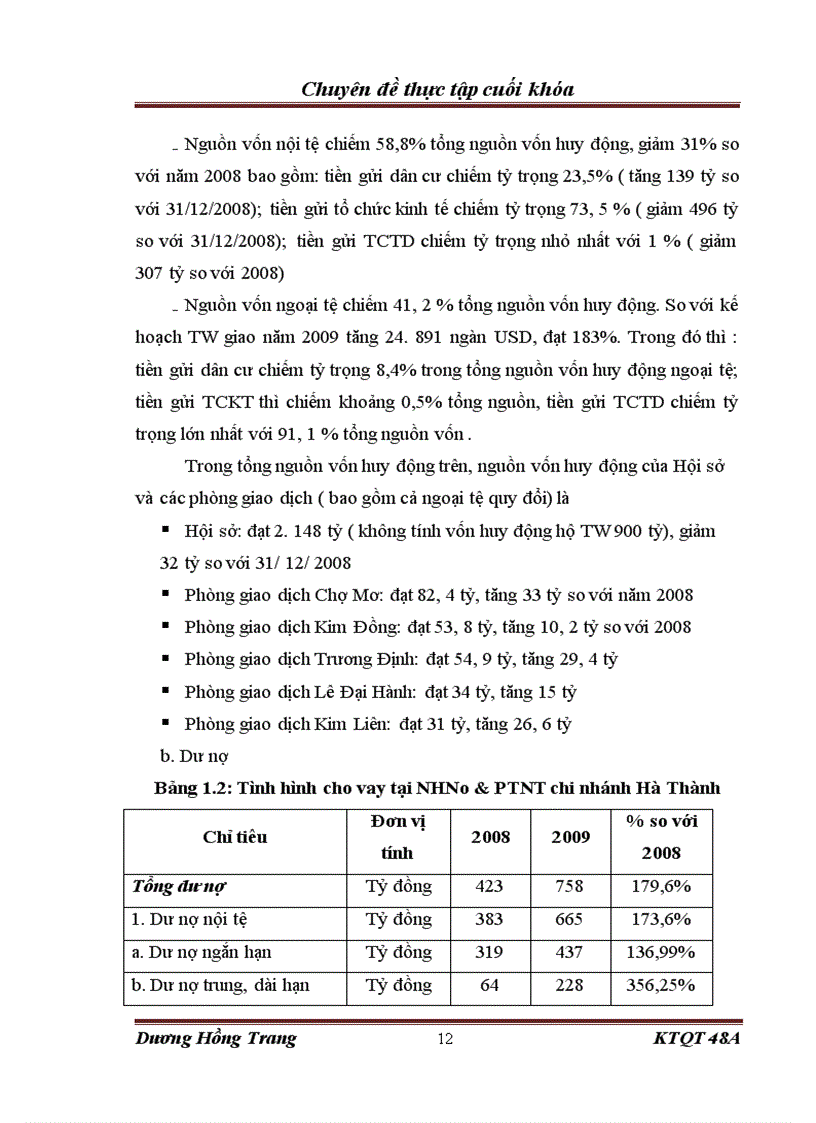 image for page Hoạt động thanh toán quốc tế tại ngân hàng Nông nghiệp và Phát triển Nông thôn chi nhánh Hà Thành