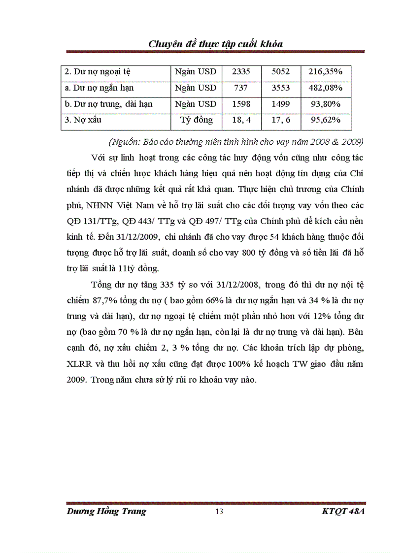 image for page Hoạt động thanh toán quốc tế tại ngân hàng Nông nghiệp và Phát triển Nông thôn chi nhánh Hà Thành