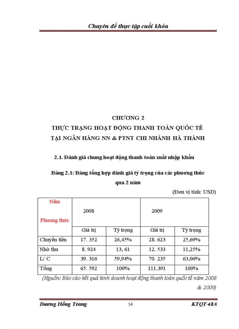 image for page Hoạt động thanh toán quốc tế tại ngân hàng Nông nghiệp và Phát triển Nông thôn chi nhánh Hà Thành