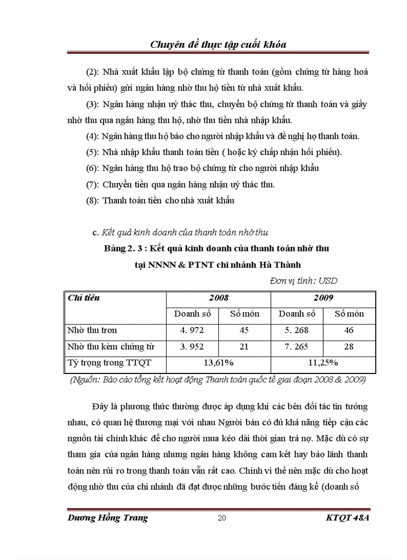 image for page Hoạt động thanh toán quốc tế tại ngân hàng Nông nghiệp và Phát triển Nông thôn chi nhánh Hà Thành