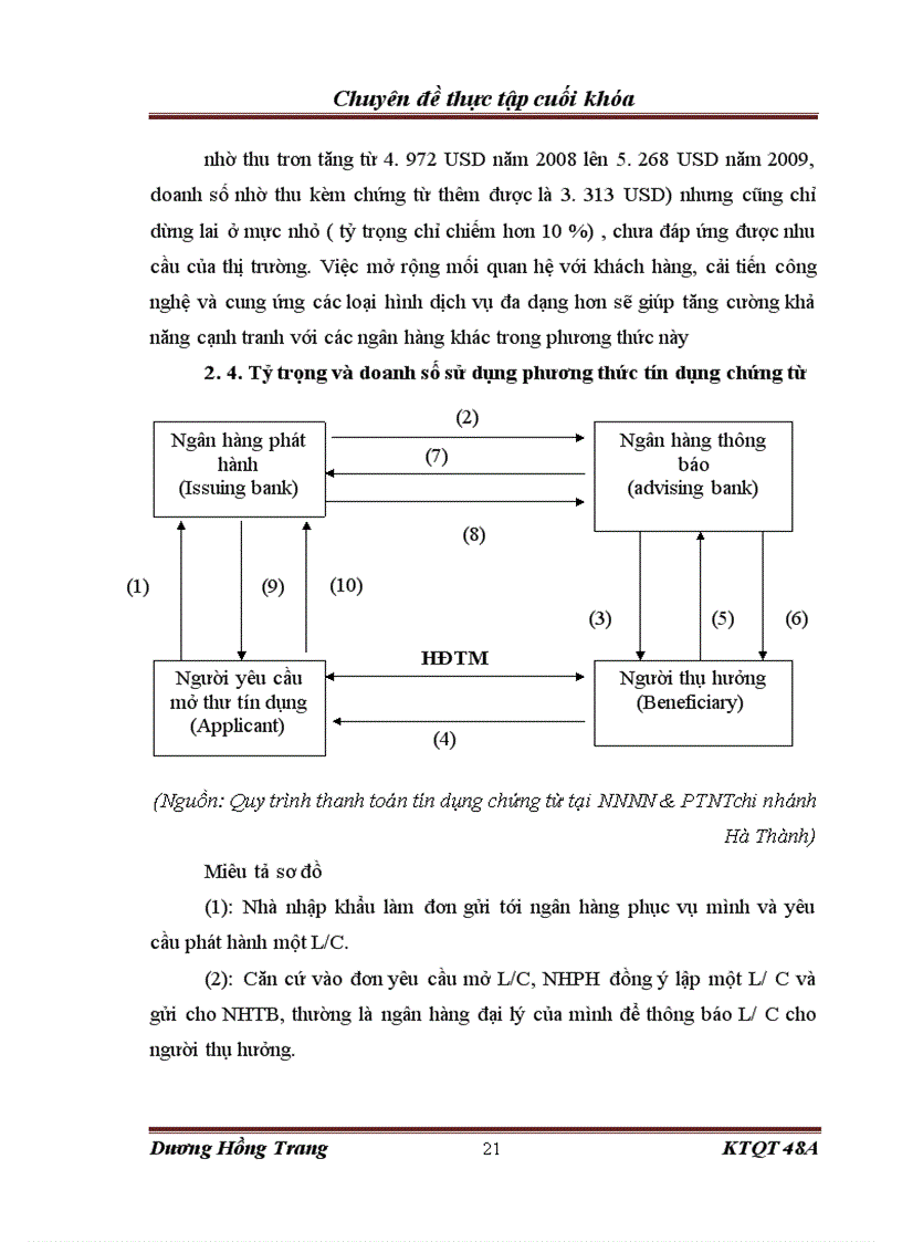 image for page Hoạt động thanh toán quốc tế tại ngân hàng Nông nghiệp và Phát triển Nông thôn chi nhánh Hà Thành