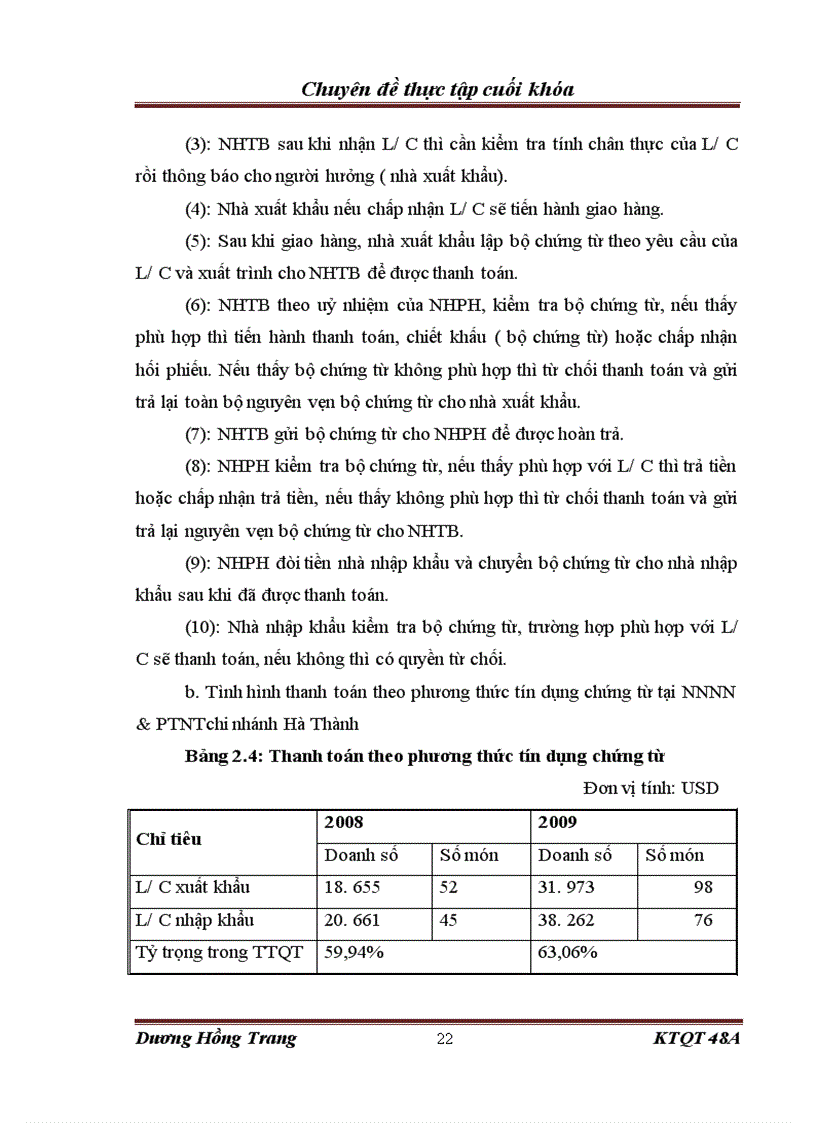 image for page Hoạt động thanh toán quốc tế tại ngân hàng Nông nghiệp và Phát triển Nông thôn chi nhánh Hà Thành