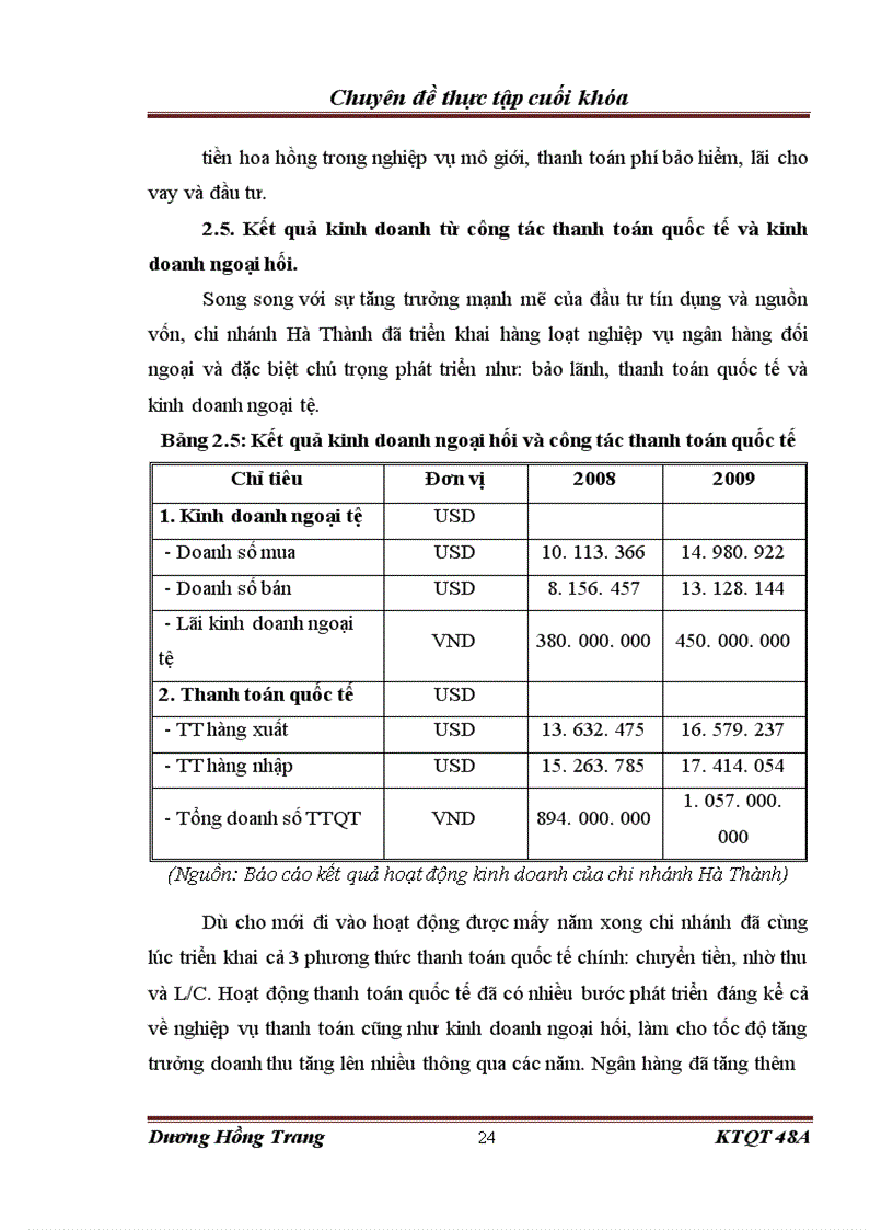 image for page Hoạt động thanh toán quốc tế tại ngân hàng Nông nghiệp và Phát triển Nông thôn chi nhánh Hà Thành