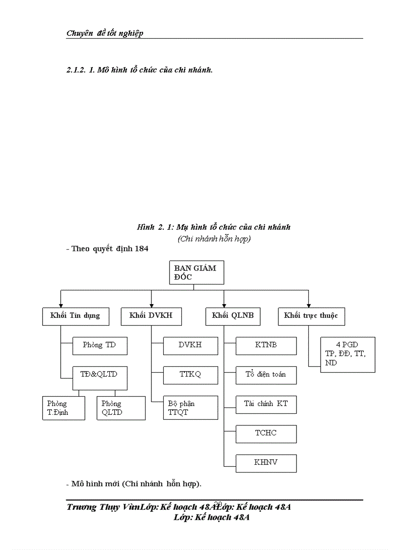 image for page Một số giải pháp nhằm nâng cao năng lực cạnh tranh của chi nhánh BIDV Lạng Sơn