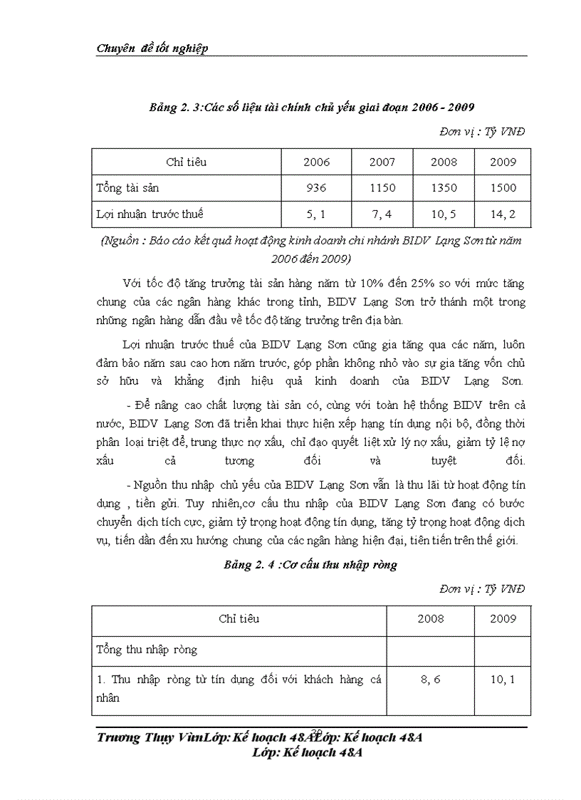 image for page Một số giải pháp nhằm nâng cao năng lực cạnh tranh của chi nhánh BIDV Lạng Sơn