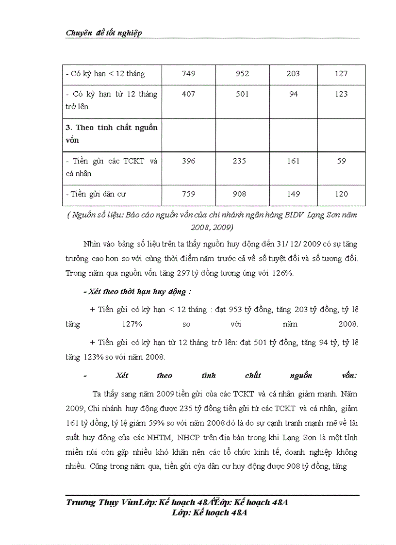 image for page Một số giải pháp nhằm nâng cao năng lực cạnh tranh của chi nhánh BIDV Lạng Sơn