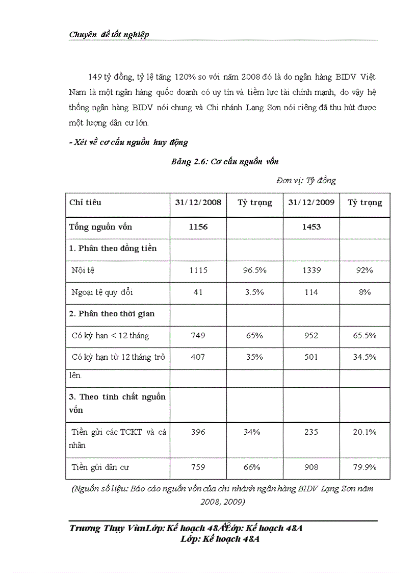 image for page Một số giải pháp nhằm nâng cao năng lực cạnh tranh của chi nhánh BIDV Lạng Sơn