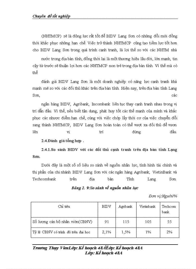 image for page Một số giải pháp nhằm nâng cao năng lực cạnh tranh của chi nhánh BIDV Lạng Sơn