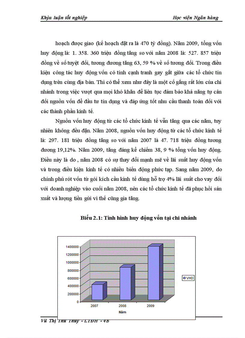 image for page Giải pháp phòng ngừa và hạn chế rủi ro tín dụng tại NHNo&PTNT chi nhánh Thanh Xuân