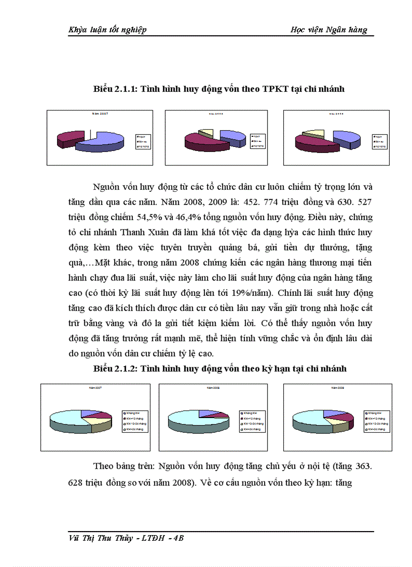 image for page Giải pháp phòng ngừa và hạn chế rủi ro tín dụng tại NHNo&PTNT chi nhánh Thanh Xuân