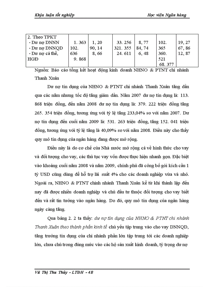image for page Giải pháp phòng ngừa và hạn chế rủi ro tín dụng tại NHNo&PTNT chi nhánh Thanh Xuân