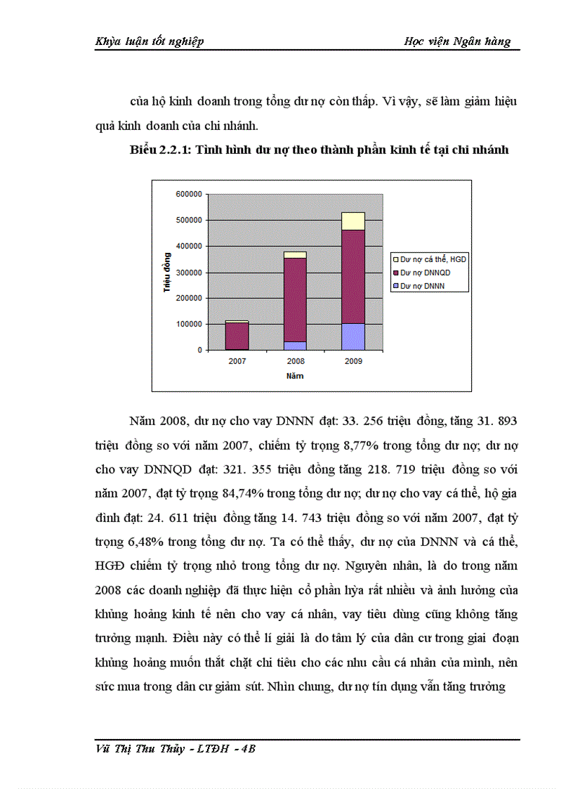image for page Giải pháp phòng ngừa và hạn chế rủi ro tín dụng tại NHNo&PTNT chi nhánh Thanh Xuân