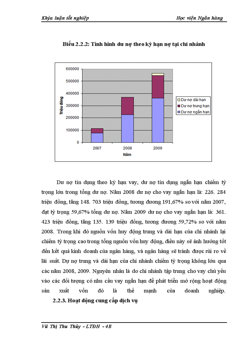 image for page Giải pháp phòng ngừa và hạn chế rủi ro tín dụng tại NHNo&PTNT chi nhánh Thanh Xuân