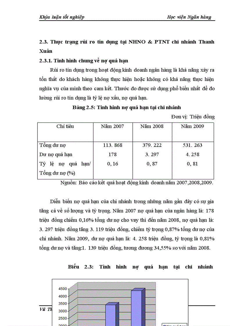 image for page Giải pháp phòng ngừa và hạn chế rủi ro tín dụng tại NHNo&PTNT chi nhánh Thanh Xuân