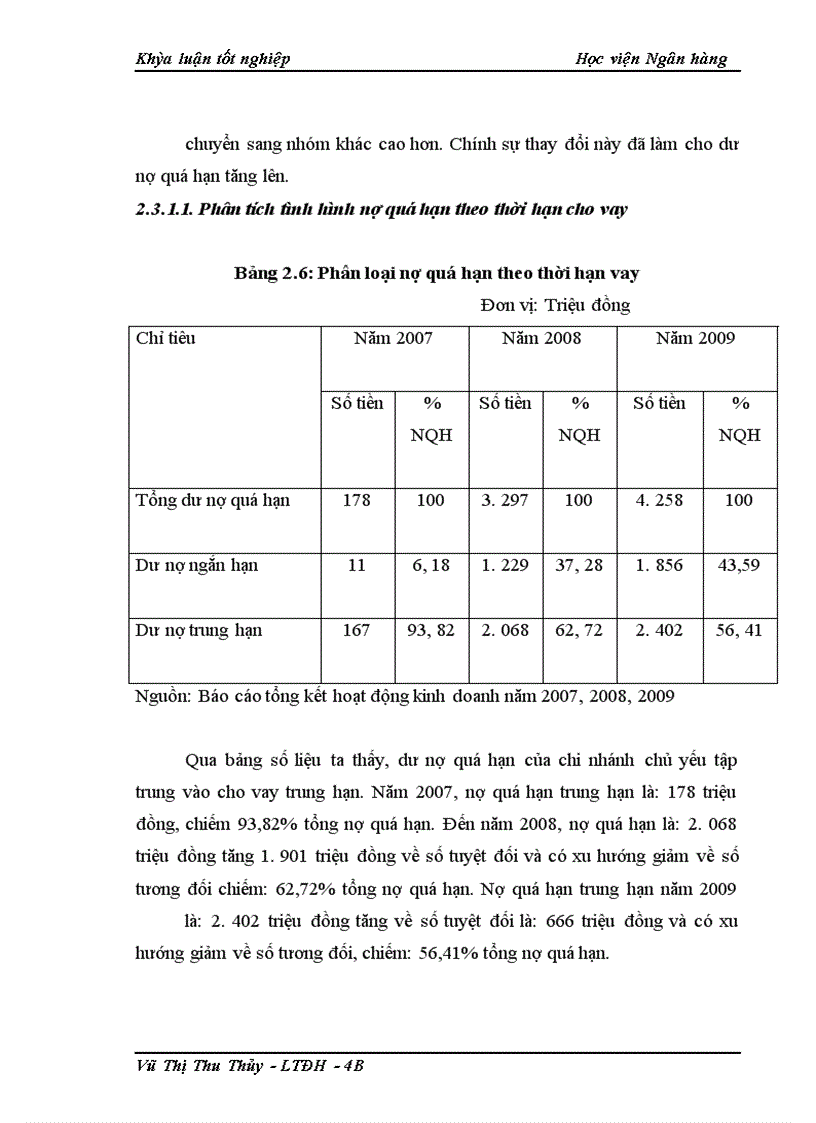 image for page Giải pháp phòng ngừa và hạn chế rủi ro tín dụng tại NHNo&PTNT chi nhánh Thanh Xuân