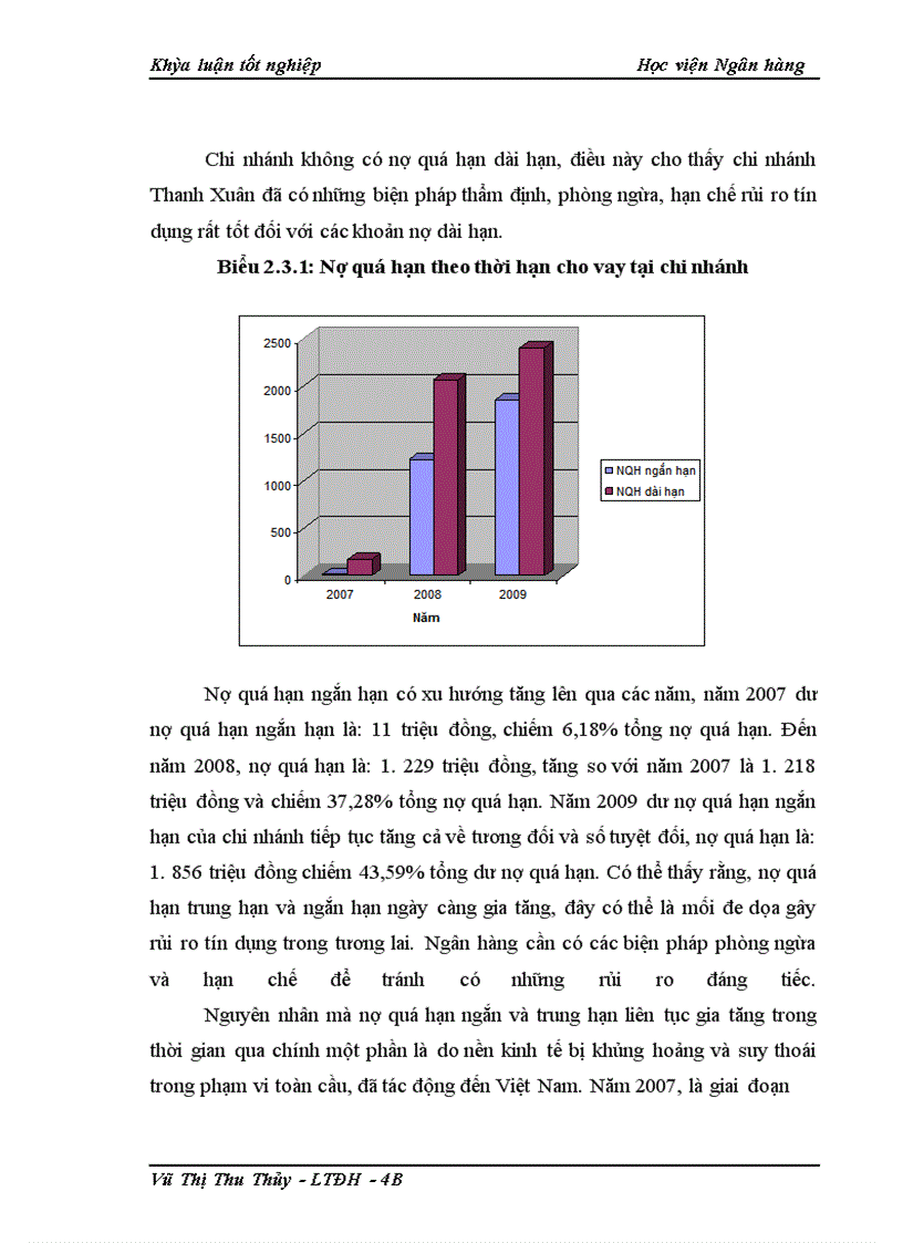 image for page Giải pháp phòng ngừa và hạn chế rủi ro tín dụng tại NHNo&PTNT chi nhánh Thanh Xuân